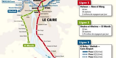 Bản đồ của cairo ngầm